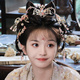 @gongzhuliwei